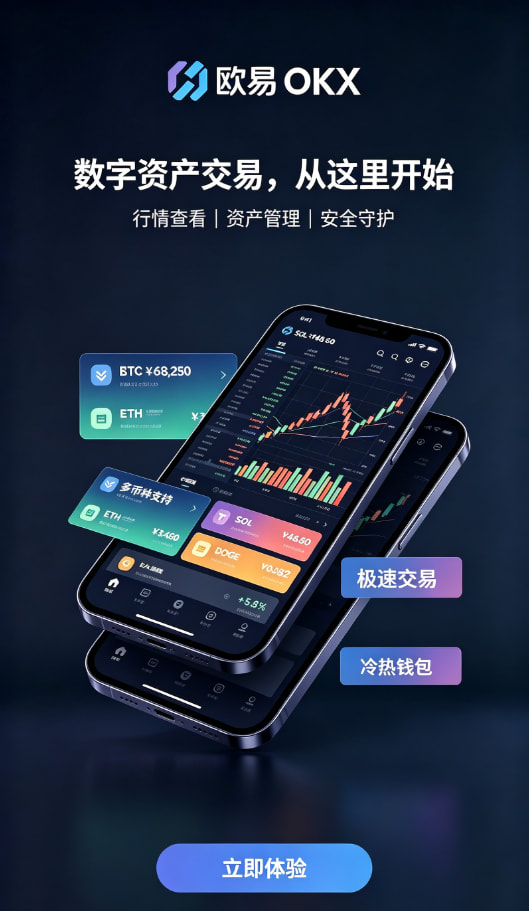 欧交易所app下载官网行情K线界面